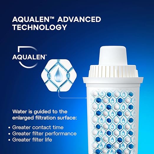 AQUAPHOR Ideal 7 Cup Water Filter Pitcher incl. 3 B15 Filter Black I Compact Fridge Water Filter I fits Inside Refrigerator Door I Reduces limescale & Chlorine I Water jug for Seven Cups