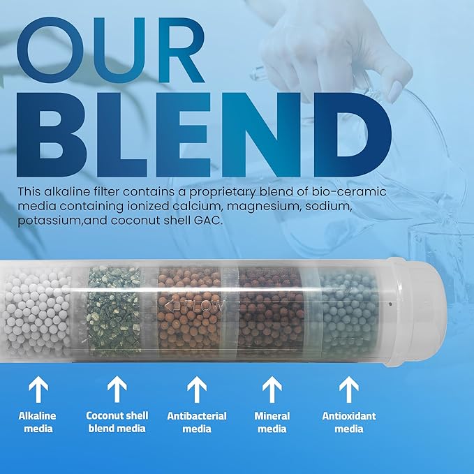 Elements Inline Antioxidant Alkaline Water Filter 11" x 2.5" with 1/4" Quick Connects Replacement or Add-on for pH Balance and Restore Minerals in Reverse Osmosis RO System