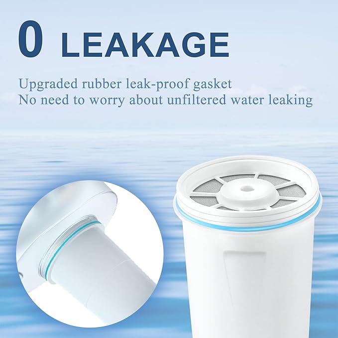 Water Filters Replacement for Zero Water Pitchers and Dispenser, 0 TDS Premium Filtration, Reduce Lead/Chromium/PFOA/PFOS - Improve Tap Water Taste (Pack of 2 by TOMOON)
