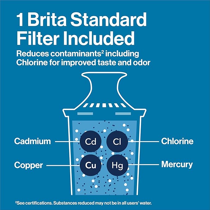Brita Large Water Filter Pitcher for Tap and Drinking Water with SmartLight Filter Change Indicator, Includes 1 Standard Filter, BPA-Free, Lasts 2 Months, 10-Cup Capacity, Mazarine Blue