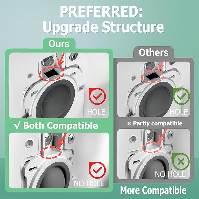 Upgraded Water Dispenser Lever, Universal Fridge Water Dispenser Attachment Inside Lever for Refrigerator Interior Fridge Water Button Pusher Adapter, One-Handed Operation (Screw-on)