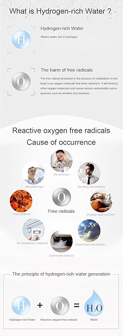 Hydropures Generator Hydrogen Water, Portable Hydrogen Water Ionizer Machine, 3Min Quick, Rechargeable, Hydrogen Rich Water Bottle Health,Suitable for Office, Travel,Exercise