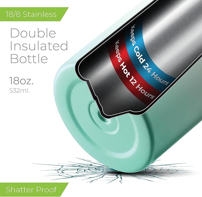 SipX™ Triple-Insulated Stainless Steel Water Bottle 18oz. With 3 Lids, BPA-Free Reusable Insulated Water Bottle Keeps Cold 24 Hours, Metal Water Bottle Made Of Sustainable Material For Hiking & Biking