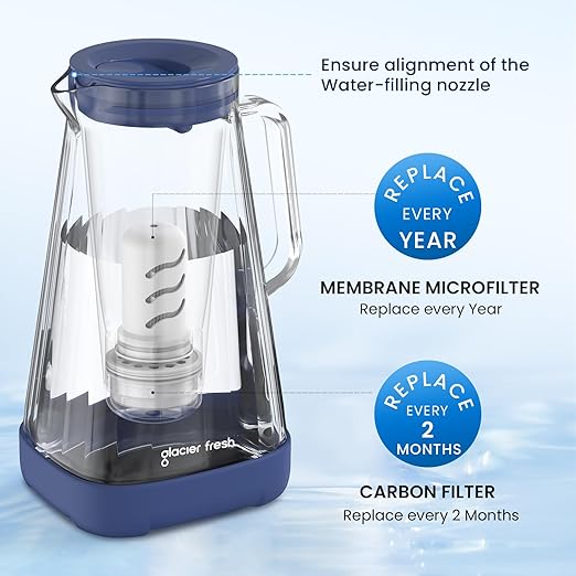 GLACIER FRESH Glass Water Pitcher for Tap and Drinking Water with Membrane and Activated Filter, Reduces Chlorine and Lead Taste, Food Grade and BPA Free Materials, 10-Cup, Blue