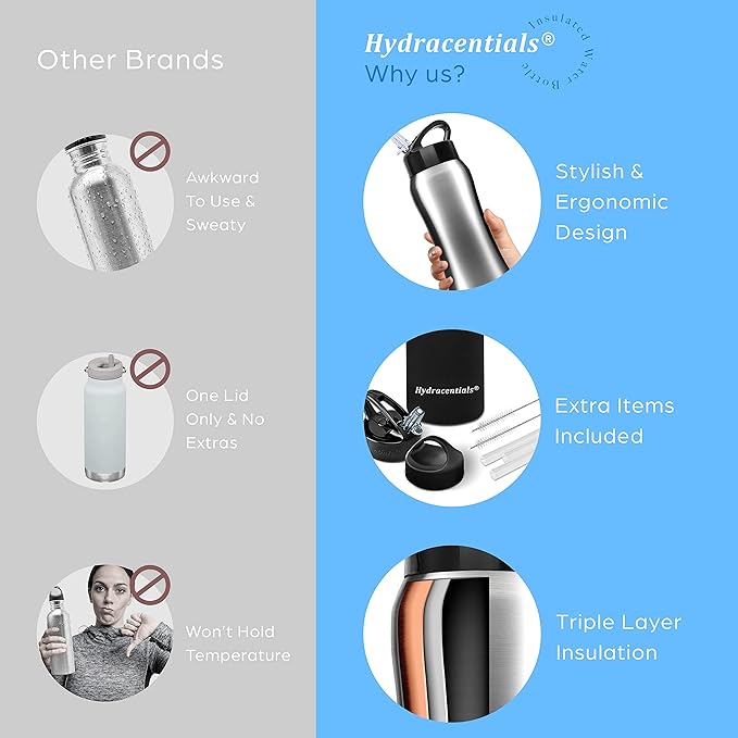 Insulated Stainless Steel Metal Water Bottle with Straw Lid - Vacuum Insulated Water Bottles, Keeps Hot and Cold - Sports Canteen Bottle