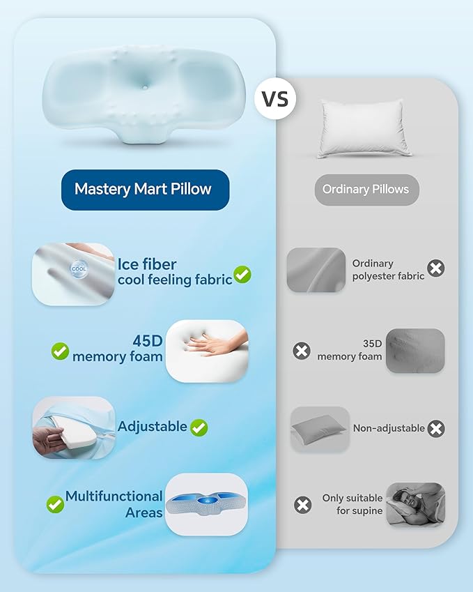 MASTERY MART Adjustable Memory Foam Pillow for Neck Pain Relief, Cooling Cervical Pillow, Thin Orthopedic Bed Pillow for Side Back Stomach Sleeper - 63x40cm