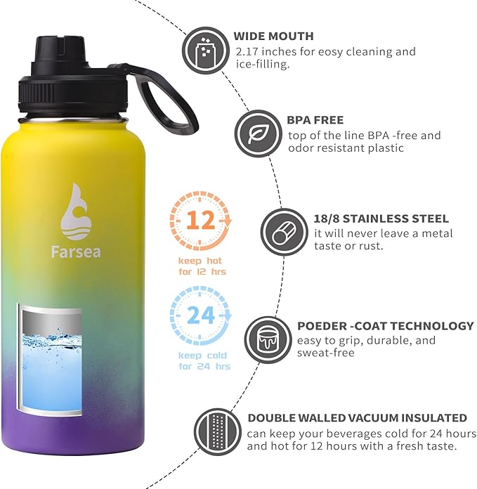 Farsea Insulated Water Bottle With Paracord Handle, Protective Boot and 2 Lids (Straw Lid & Spout Lid), Stainless Steel Water Bottle Wide Mouth, Double Wall Sweat-Proof BPA-Free, 32 oz