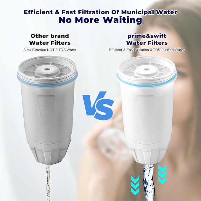 Replacement fit for Zero Water Filter,Water Filter Replacement fit for Zero Water Filters 1 Pack,0 Water Filters fit for zerowater pitchers ZR-001 ZR-017 ZR-004 ZP-006 ZD-013 ZS-008 prime&swift