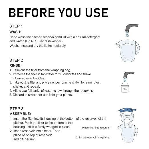 Water Filter Pitcher for Tap and Drinking Water, Large BPA Free Tap Water Purifier Pitchers with Ultrafiltration Filter - 3.5L(White）