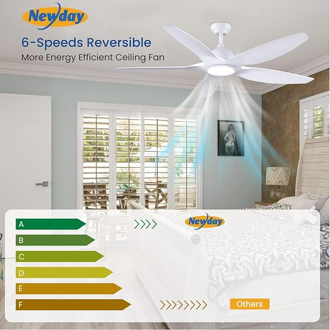 Newday 60" White Ceiling Fans with Light and Remote, Modern, Noiseless Reversible DC Motor, Large Indoor, Kitchen, Bedroom, Living Room