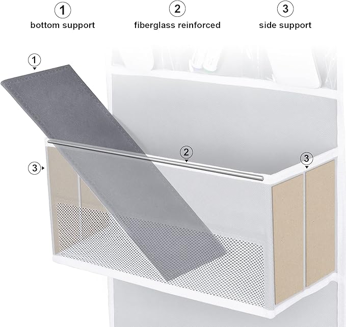 Univivi Door Hanging Organizer Nursery Closet Cabinet Baby Storage with 4 Large Pockets and 3 Small PVC Pockets for Cosmetics, Toys and Sundries with Gift Box (Grey)