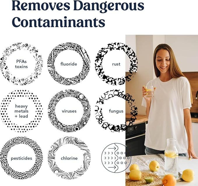 M1 Filter Replacement (Activated Carbon Filter)