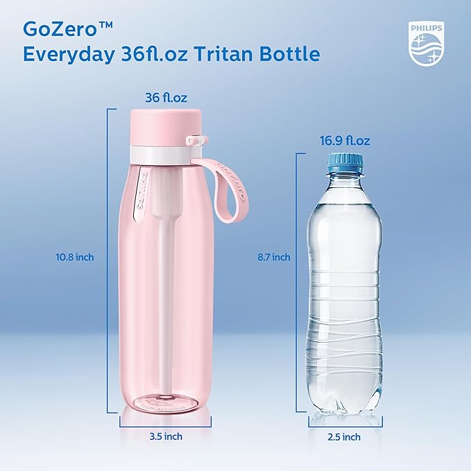 PHILIPS Filtered Water Bottle 22 Oz/36 Oz with Philips GoZero Everyday Water Filter, BPA-Free Tritan Plastic, Purify Tap Water Into Healthy Drinking Tasting Water