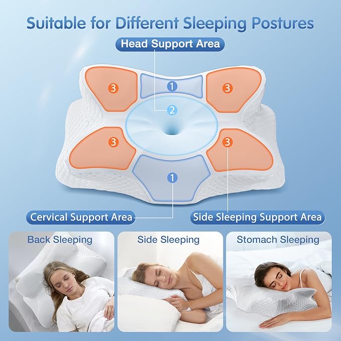 Cervical Neck Pillow for Pain Relief Sleeping, Cooling Contour Memory Foam Support Pillows for Neck and Shoulder Pain, Ergonomic Orthopedic Pillow for Side Back & Stomach Sleepers, White-28