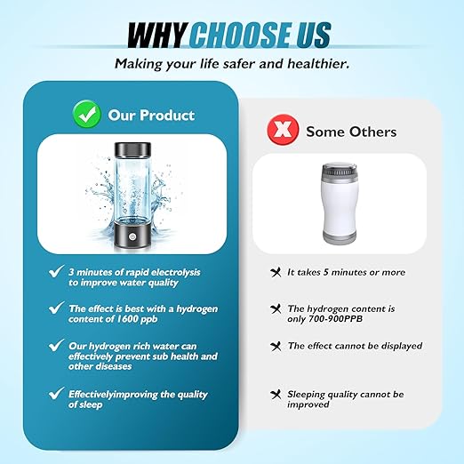 Hydrogen Water Bottle,Hydrogen Water Bottles Generator, Built-in Hydrogen Water Machine Quickly Produces Hydrogen to add to Hydrogen Tanks,Black