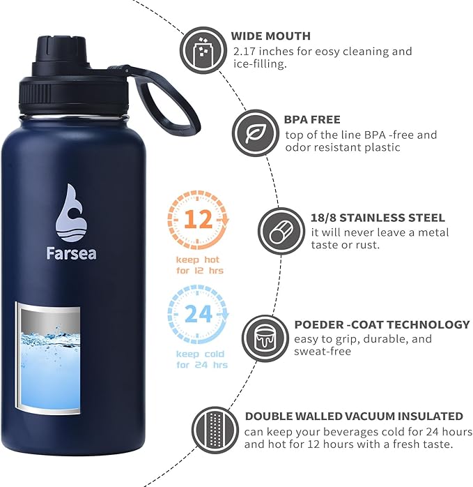 Farsea Insulated Water Bottle With Paracord Handle, Protective Boot and 2 Lids (Straw Lid & Spout Lid), Stainless Steel Water Bottle Wide Mouth, Double Wall Sweat-Proof BPA-Free, 32 oz