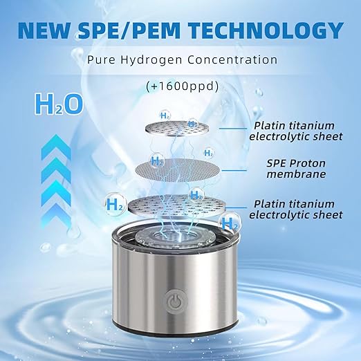 Hydrogen Water Bottle 2024, Hydrogen Water Bottle Generator, PEM/SPE Electrolysis Rechargeable Portable Hydrogen Water Ionizer Machine Improve Water in 3 Minutes for Home, Office, Travel