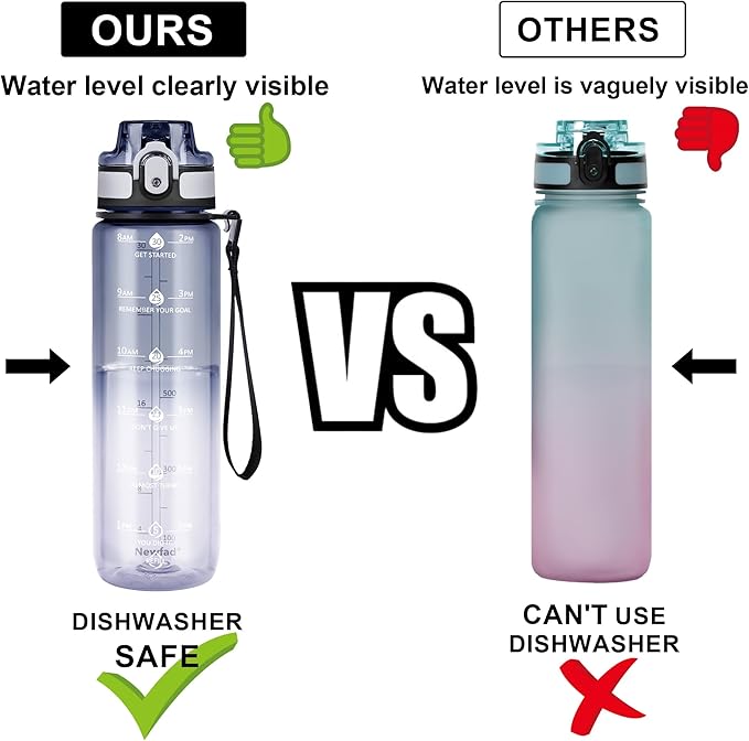 32 oz Water Bottle with Detachable Straw, Clear Motivational Water Bottles with Time to Drink, Tritan & BPA Free Sports Water Jug with Time Marker, Upgraded handle design