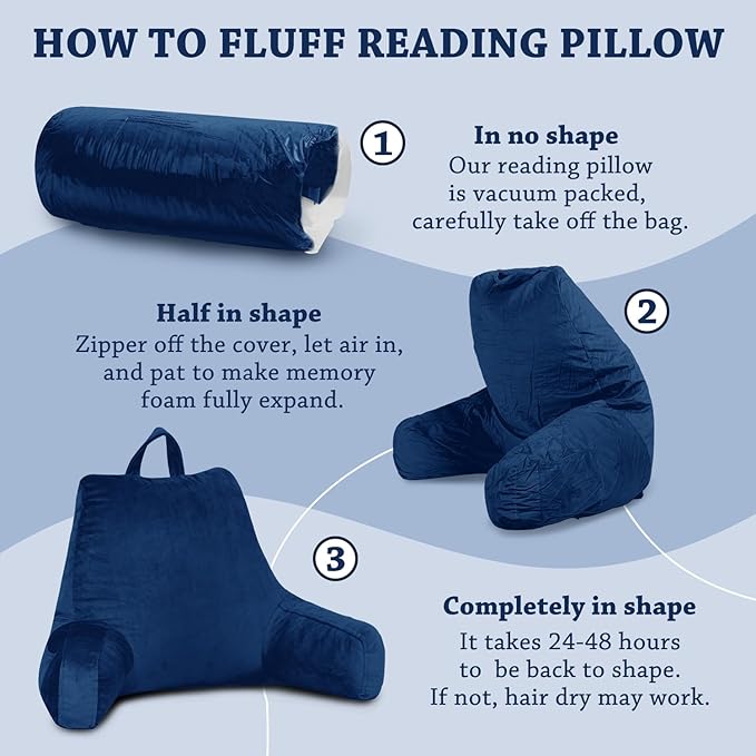 LOVTEX Reading Pillow with Removable Cover, Back Pillow for Sitting Up in Bed with Arms and Pockets, Bed Rest Pillow Adult, 20 x 15 Inches(Navy Blue)