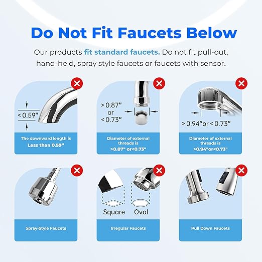 Waterdrop Water Filter for Sink, 320-Gallon Faucet Mount Water Filtration System for Tap Water, NSF Certified Reduces Chlorine & Bad Taste, 4 Filters, 𝐎𝐧𝐥𝐲 𝐅𝐢𝐭 𝐒𝐭𝐚𝐧𝐝𝐚𝐫𝐝 𝐅𝐚𝐮𝐜𝐞𝐭𝐬
