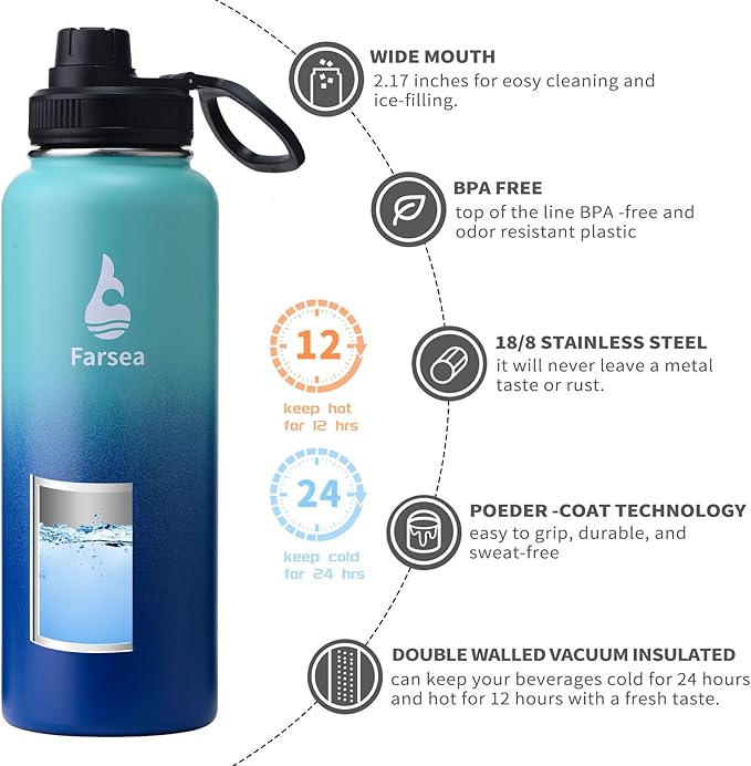 Farsea Insulated Water Bottle With Paracord Handle, Protective Boot and 2 Lids (Straw Lid & Spout Lid), Stainless Steel Water Bottle Wide Mouth, Double Wall Sweat-Proof BPA-Free, 40 oz