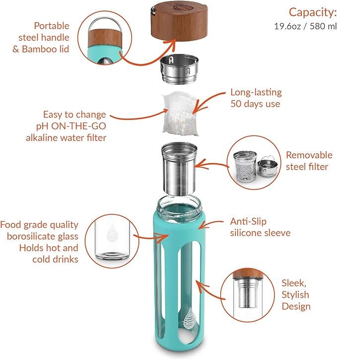 Invigorated Water pH Hydrate Glass Alkaline Water Bottle - Portable Filtered Water Bottle - Water Bottle Filter - Increase pH (400 ml) - Alkaline Water Bottle with Filter - Glass Water Bottle Filter