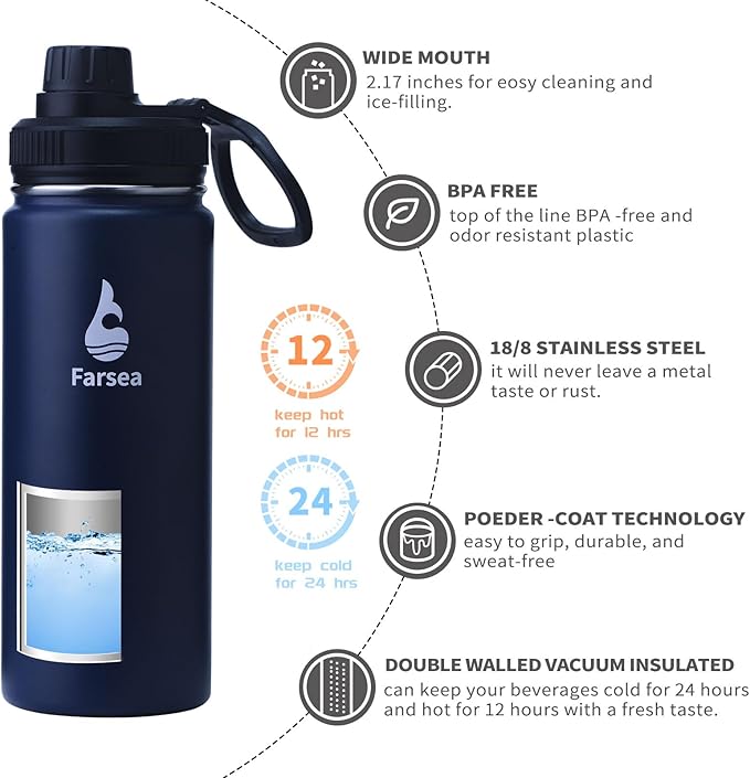 Farsea Insulated Water Bottle With Paracord Handle, Protective Boot and 2 Lids (Straw Lid & Spout Lid), Stainless Steel Water Bottle Wide Mouth, Double Wall Sweat-Proof BPA-Free, 18 oz