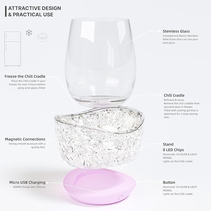 Wine Glass Chiller Wine Chiller Keep the Chill in Your Glass-Wine Cooler (ROSE)