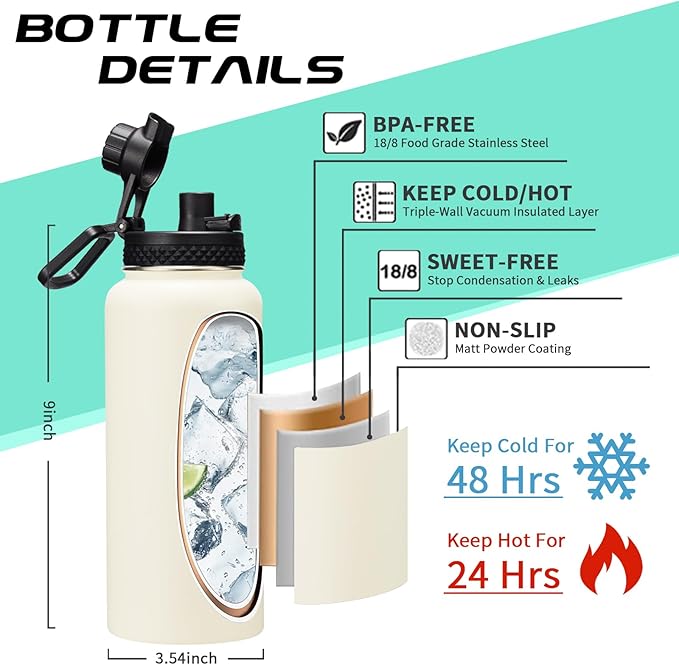 Insulated Water Bottle - 32oz 40oz 64oz Water Bottles with Straw & Spout Lids, Carrier Bag, Paracord Handle and Flask Boot, Reusable Stainless Steel Water Bottle, Metal Canteen Mug for Work Sports