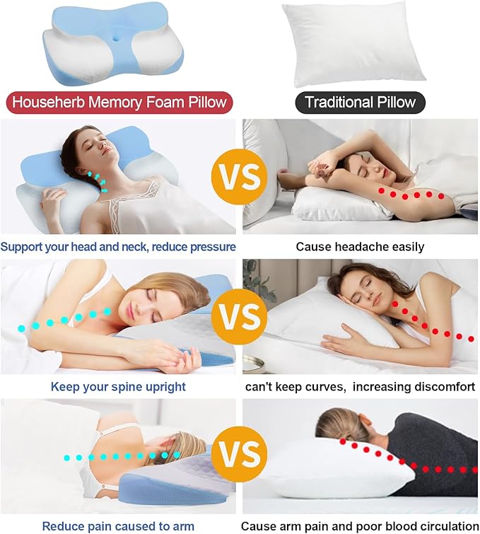 Bed Sleep Contour Memory Foam Pillow, Cervical Pillow for Neck and Shoulder, Ergonomic Neck Support Pillow for Side Back Stomach Sleepers with Pillowcase (Blue)