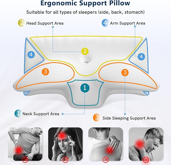 Cervical Neck Pillow for Pain Relief, Adjustable Ergonomic Memory Foam Pillow for Neck and Shoulder Pain, Orthopedic Contour Support Pillows for Side Back & Stomach Sleepers, White-1