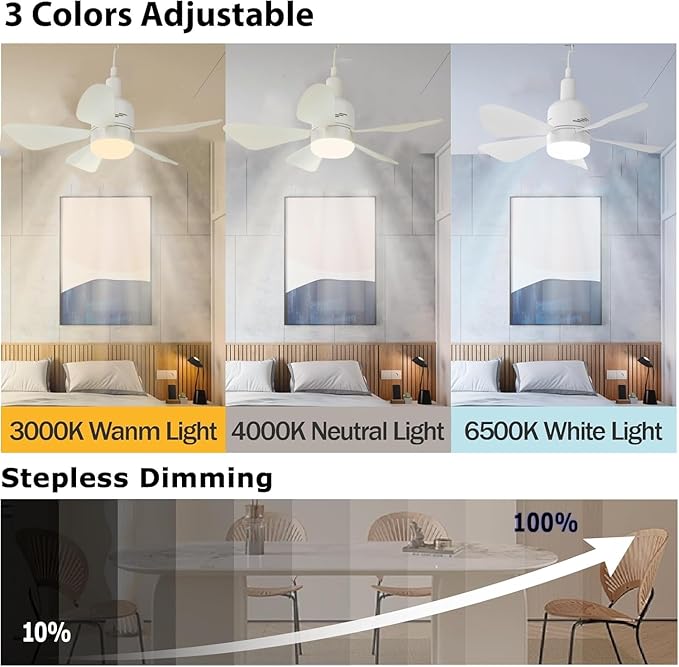 Socket Fan Light Ceiling Fans with Lights and Remote,19''Light Socket Fan with Dimmable Led Light Bulb, 3 Colors 3000k-6500k,Socket Room Fan for Bedroom