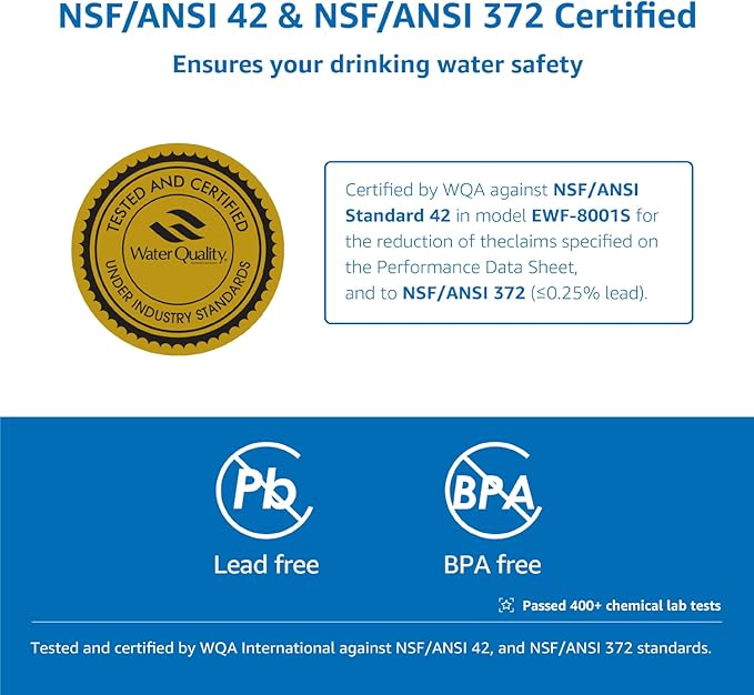 Filterlogic 3US-AF01 Under Sink Water Filter, Replacement for Standard 3US-AF01, 3US-AS01, WHCF-SRC, WHCF-SUFC, WHCF-SUF, NSF/ANSI 42 Certified (Pack of 2)