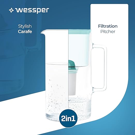 D2 Borosilicate Mint Glass Water Filter Pitcher Crystal Clear Hydration 8-Cup Capacity | 2in1 Water Purifier Pitcher and Stylish Water Carafe | Efficient Filtration for Pure, Refreshing Water