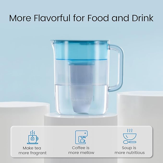 Waterdrop TDS Reduction Water Filter Pitcher with 1 Filter, 10-Cup, 4-Stage Filtration System, Reduces PFOA/PFOS, Lead, Chlorine, and More, BPA Free, Blue