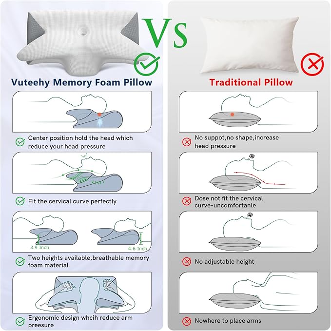 Cervical Neck Pillow for Pain Relief, Vuteehy Adjustable Ergonomic Memory Foam Pillow for Neck and Shoulder Pain, Orthopedic Contour Support Pillows for Side Back & Stomach Sleepers, Grey-1