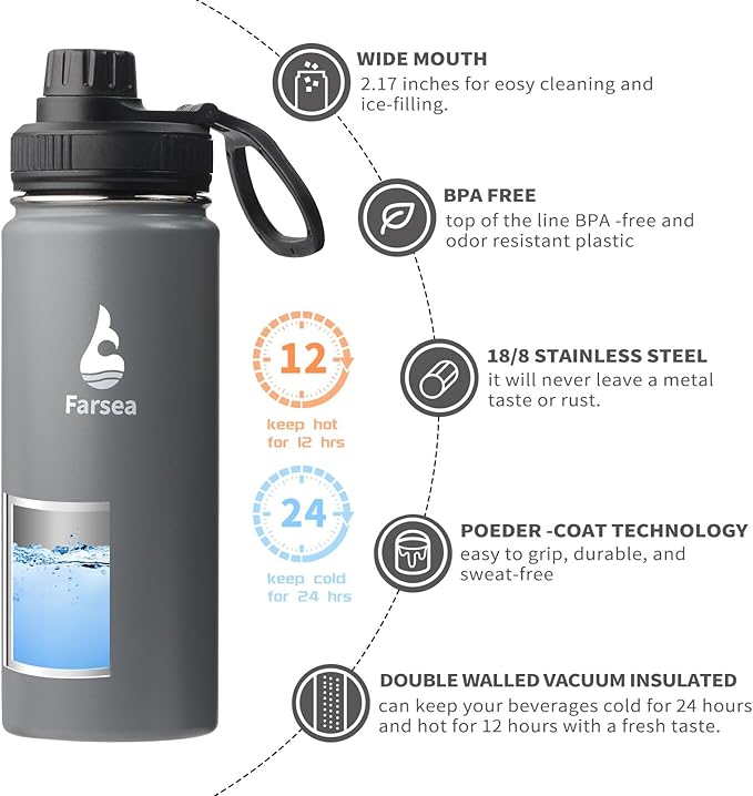 Farsea Insulated Water Bottle With Paracord Handle, Protective Silicone Boot and 2 Lids (Straw Lid & Spout Lid), Stainless Steel Water Bottle Wide Mouth, Double Wall Sweat-Proof BPA-Free,18 oz