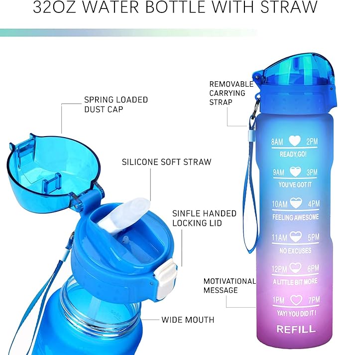 XACIOA Water Bottle with Straw,32oz Plastic Cup with Motivational Time Marker,1L Tritan Sport Lightweight Leakproof BPA-Free,Wide Mouth Fast Flow Ensure You Have Times to Drink,with Straw & Cup Brush