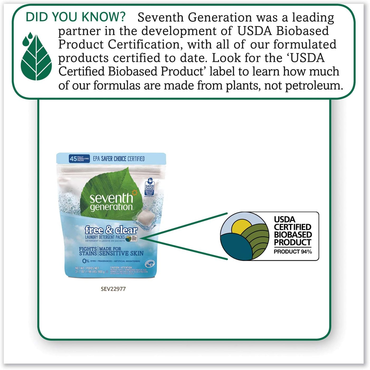 Natural Laundry Detergent Packs, Powder, Unscented, 45 Packets/Pack, 8/Carton