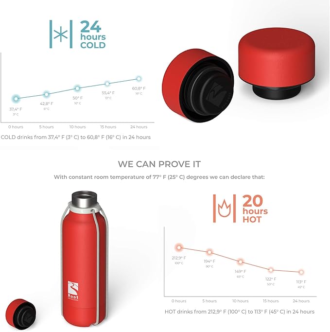 Root FTC Bottle Thermal Flask Stainless Steel Double Wall, Anti Drop Cap, Shockproof Bottom, Bungee Cords, 530 ml, 700 ml and 940 ml - Hot (20h) / Cold (24h)