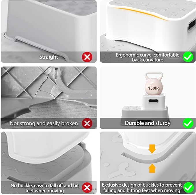 Step Stool for Kids, Anti-Slip Sturdy Toddler Two Step Stool for Bathroom, Kitchen and Toilet Potty Training (White)