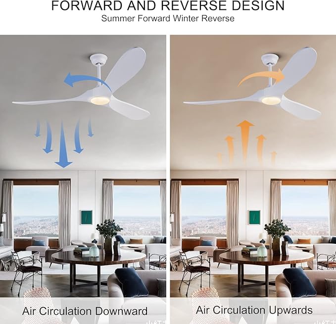 BOJUE Ceiling Fans with Lights 60 Inch Indoor Outdoor Ceiling Fan with Remote Control & 3 Wood Blade,Wood Ceiling Fan for Patio Living Room Bedroom (White Blades)
