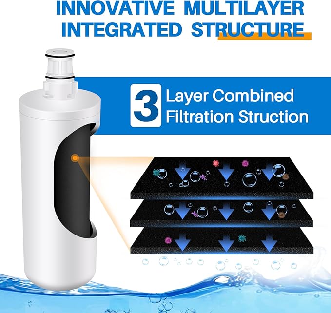 PUREPLUS 3US-AF01 Under Sink Water Filter Compatible with 3US-AF01, 3US-AS01, WHCF-SRC, WHCF-SUFC, WHCF-SUF, 3Pack