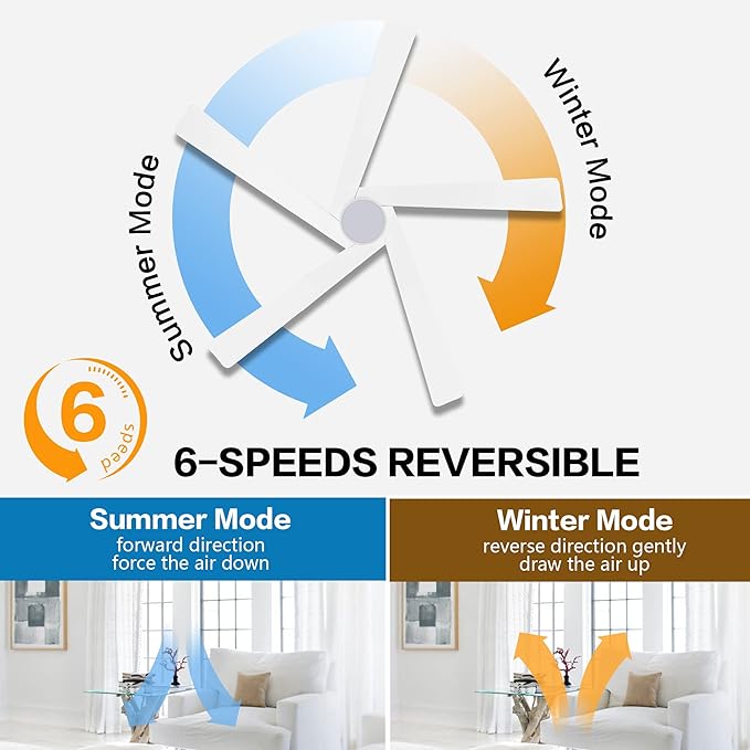 WINGBO 72 Inch DC Ceiling Fan with Lights and 3 Downrods, 5 Reversible Carved Wood Blades, 6-Speed Noiseless DC Motor, Modern Ceiling Fan in White Finish, ETL Listed