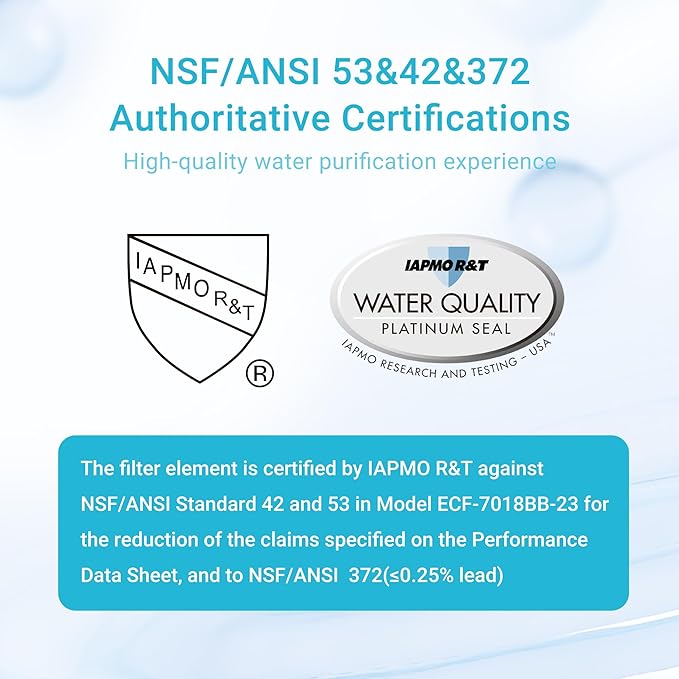 AQUA CREST NSF/ANSI 42,53&372 Certified Multiple-Stage Replacement Water Filters, Replacement for Pitcher Filters and Dispenser Filters, Reduce TDS, PFOA/PFOS, Chlorine, 2 Packs
