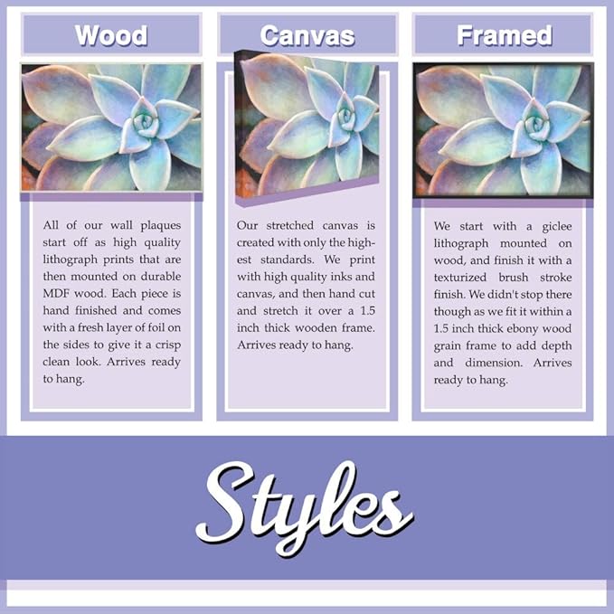 Stupell Industries cwp-367 Beach Knowledge Blue Aqua and White Planked Look Sign Wall Art, 24 x 30, Gallery Wrapped Canvas