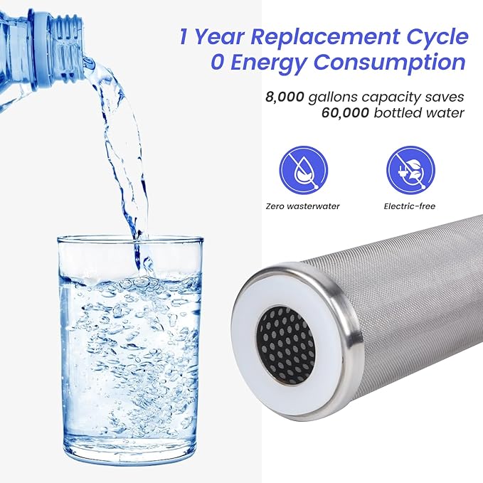 Amwater Stainless Steel Re-Cleanable Wire Mesh Filter Cartridge 20 "Length,2.5 "OD(25 Micron)