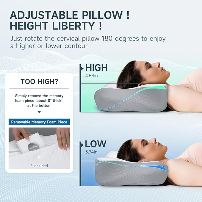 Cervical Pillow, Memory Foam Pillow for Head Shoulder Pain Relief Sleeping Supports Your Head, Ergonomic Orthopedic Contoured Neck Bed Pillow for Side, Back and Stomach Sleepers (Dark Grey)