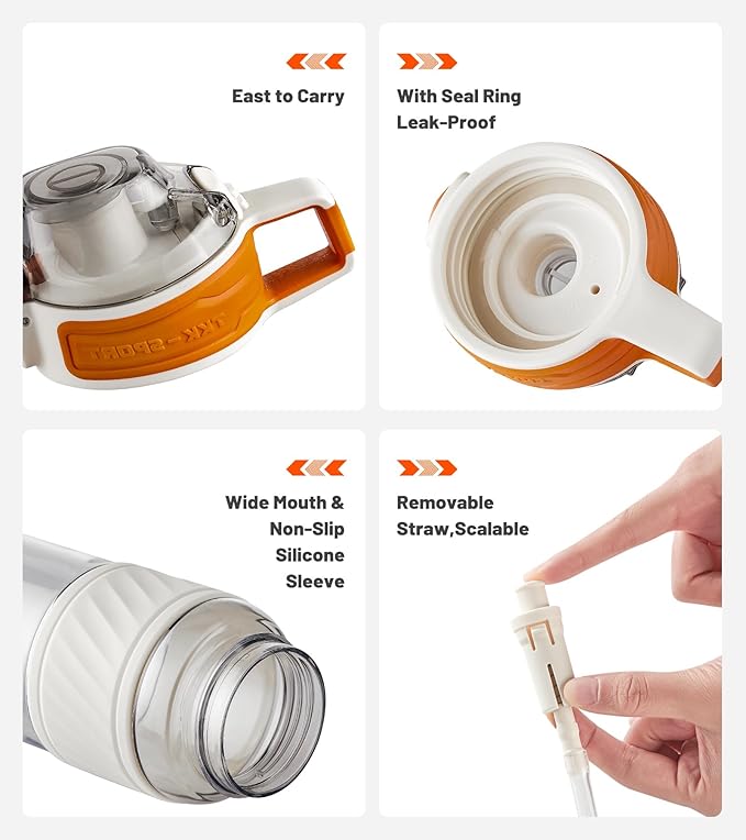 TKK 20oz Sports Water Bottles with Removable Straw Durable BPA Free Tritan Bottles Leak-Proof Water Bottles for School, Fitness, Gym, Outdoor, White