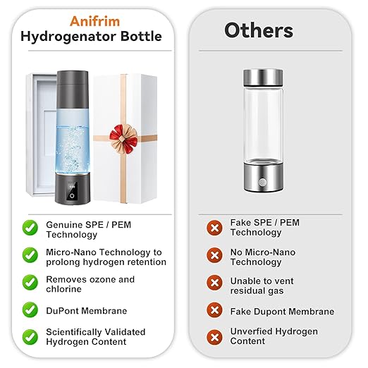 Hydrogen Water Bottle, Generate Genuine 4000ppb Pure Hydrogen, SPE/PEM Technology, Odorless, Chlorine-Free, Micro-Nano Tech for Extended Hydrogen Retention, 270ml, Gift Ideas from Daughter Son